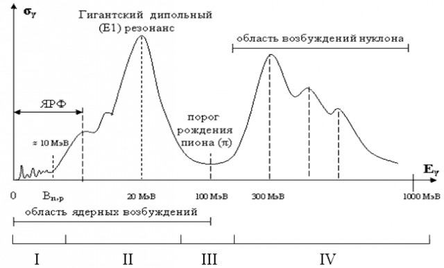 Чем опасна Звезда смерти? Настоящая. Не выдуманная