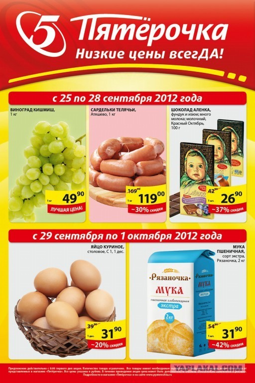 Человек не может не есть, а значит он никуда не денется и можно заработать... Рост цен на продукты почти втрое обогнал инфляцию