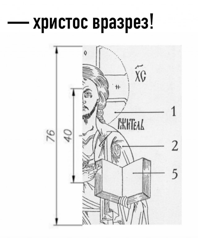 Так себе картинки 1.05.21