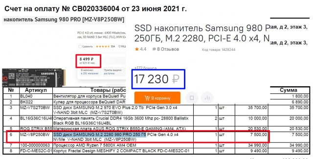 DNS, это никак не 30%. Это всё! И будет еще больше всё!