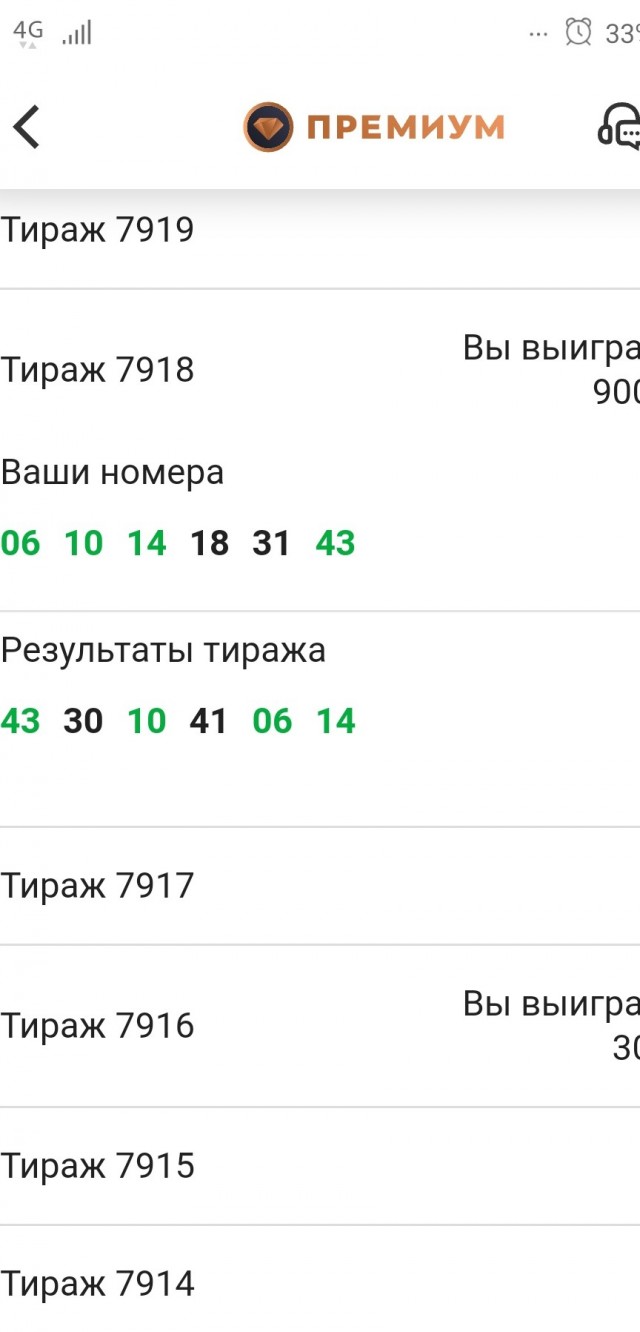Опрос: кто выигрывал в лотерею?