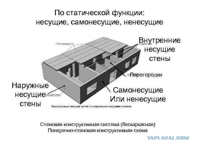 Соседи пожаловались на москвича, который во время ремонта увеличил площадь санузла и соединил балкон с комнатой