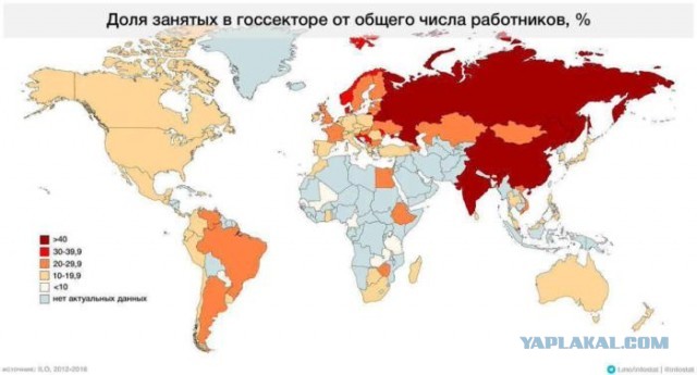 Немного бесполезной инфографики