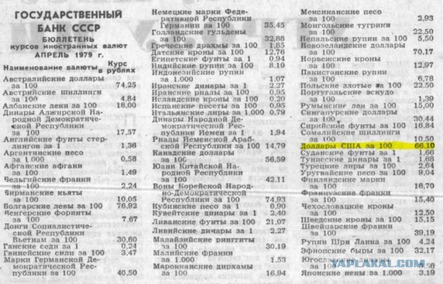 Скажите, а вам поверят ваши 14-15,16 или 18-летние дети, если вы им скажете, что...