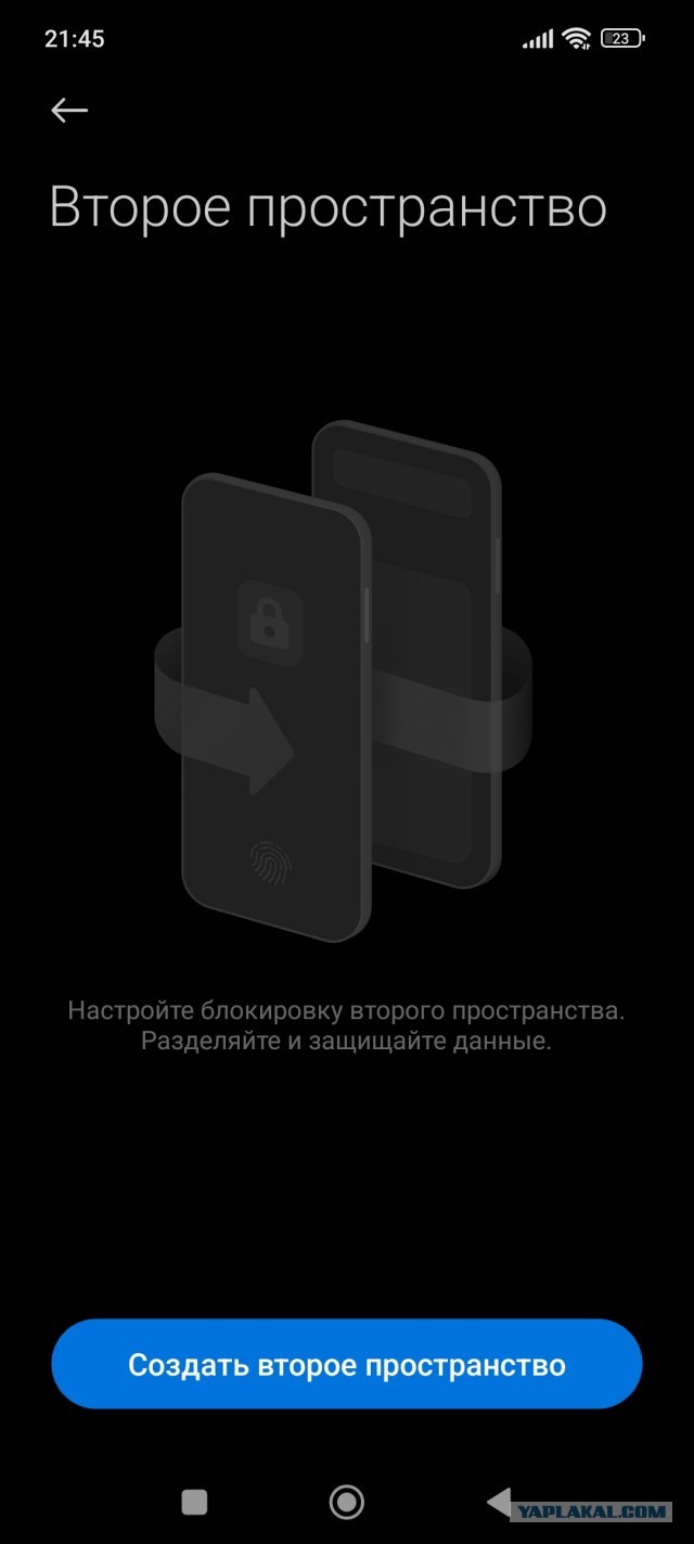 Конкуренция