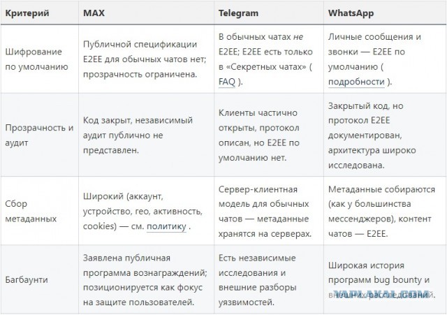 Люди, помогите?!