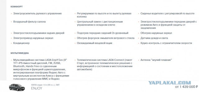 Сторонние сервисы стали публиковать фотографии доработок первых автомобилей Лада Искра.