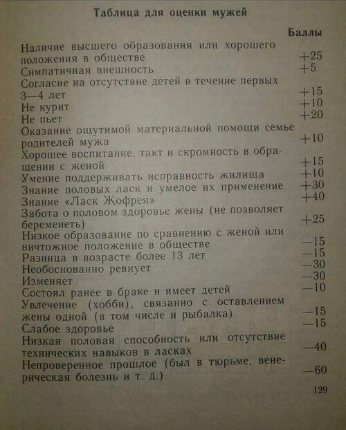 Научу вас грамотному пикап приему для знакомств с барышнями (снова про ласки жофрея)