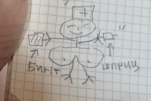 Рисунки.