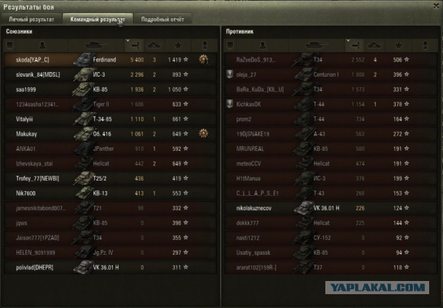 Wargaming 15