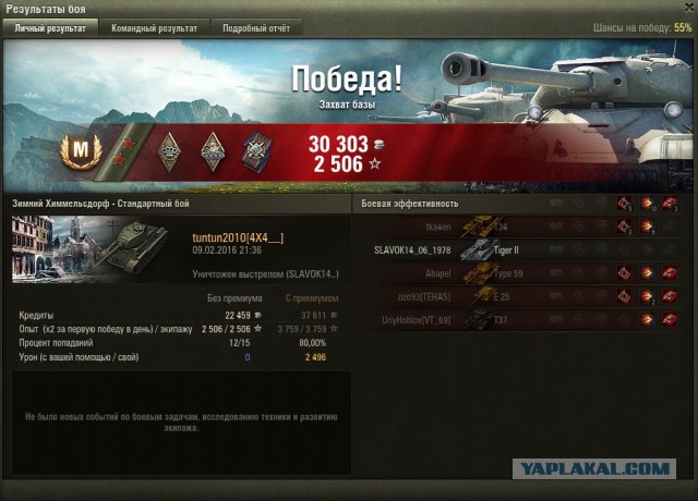 Wargaming 32