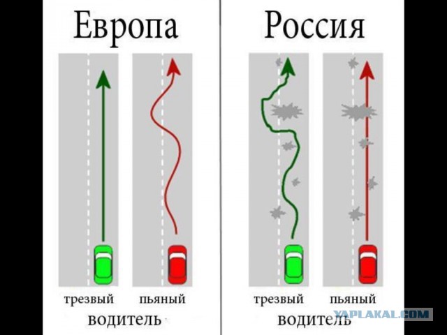 Позор России. Или не слышимый стон Волгограда!