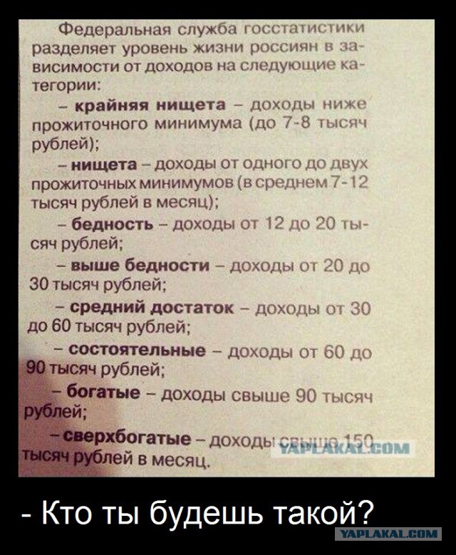 Крайняя бедность или нужда 6 букв. Уровень жизни россиян по доходам. Уровень жизни это нищета, бедность,. Градация бедности в России. Федеральная служба госстатистики разделяет уровень жизни россиян.