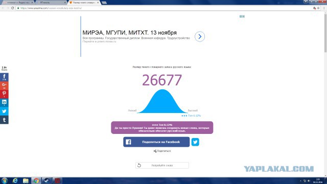 Онлайн Тест Словарного Запаса Русского Языка