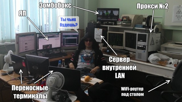 Спас сегодня ЯПовца от увольнения