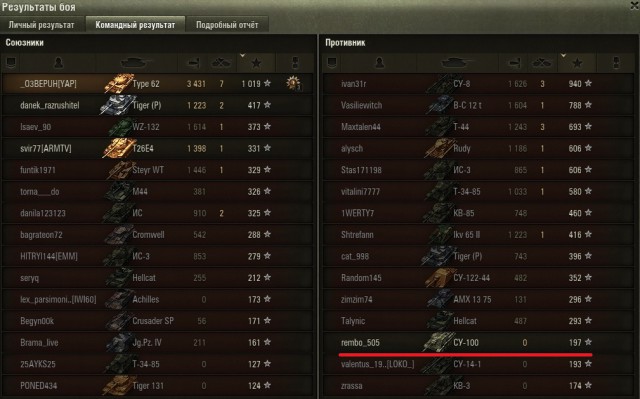 Wargaming 50! Пыщ пыщ, пробил! Урааа!