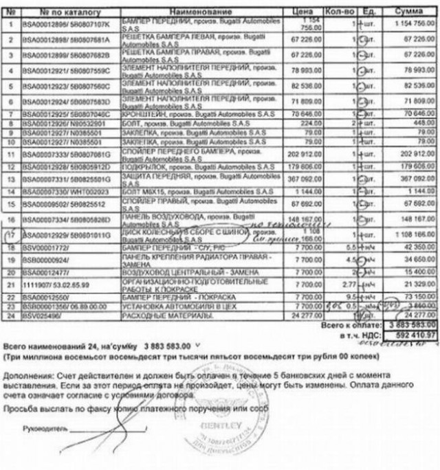 Когда заскочил на своём Bugatti Veyron на ТО