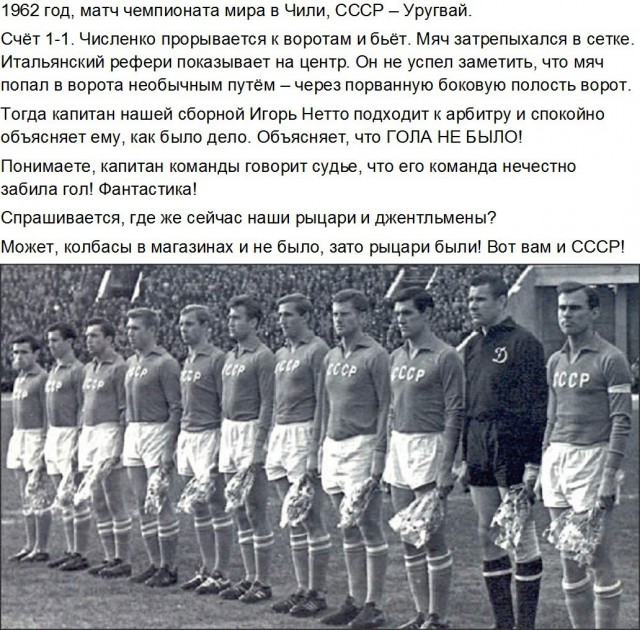 История в фотографиях