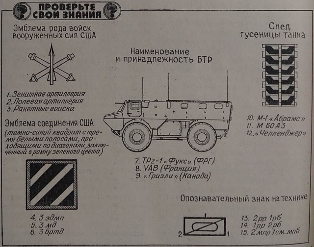 Тест из 12 частей на уровне офицера Советской Армии