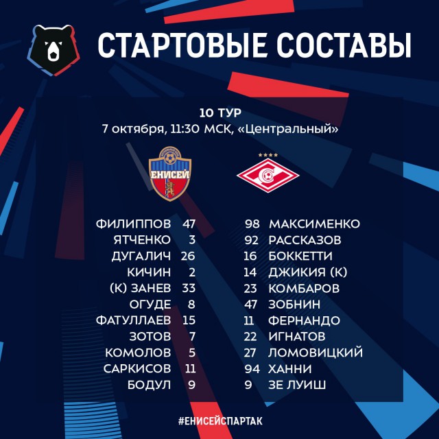 РПЛ 2018-2019(часть 3)