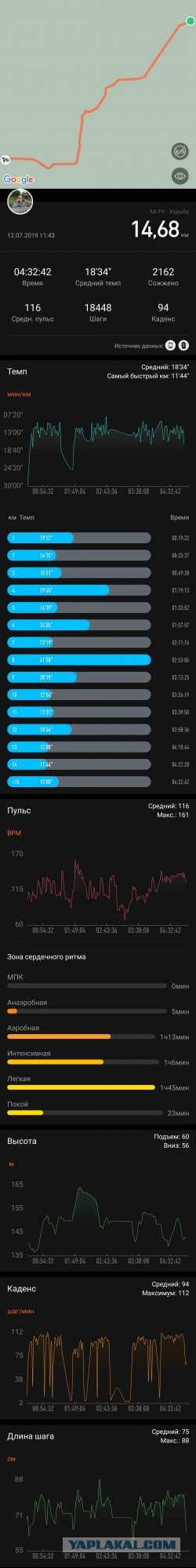 Так умирали деревни (фото-отчет ПВД)
