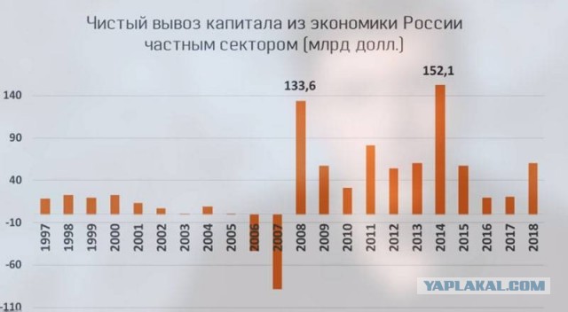 Алексей Навальный выступил в Европарламенте