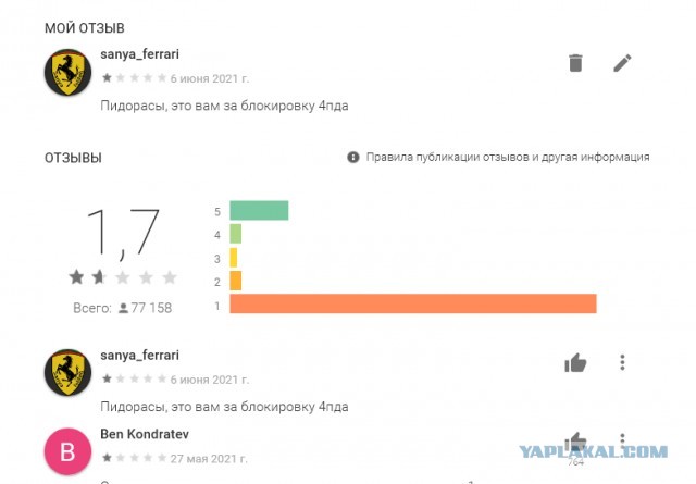 В сети начали громить рейтинг приложения «Матч ТВ» после блокировки 4PDA