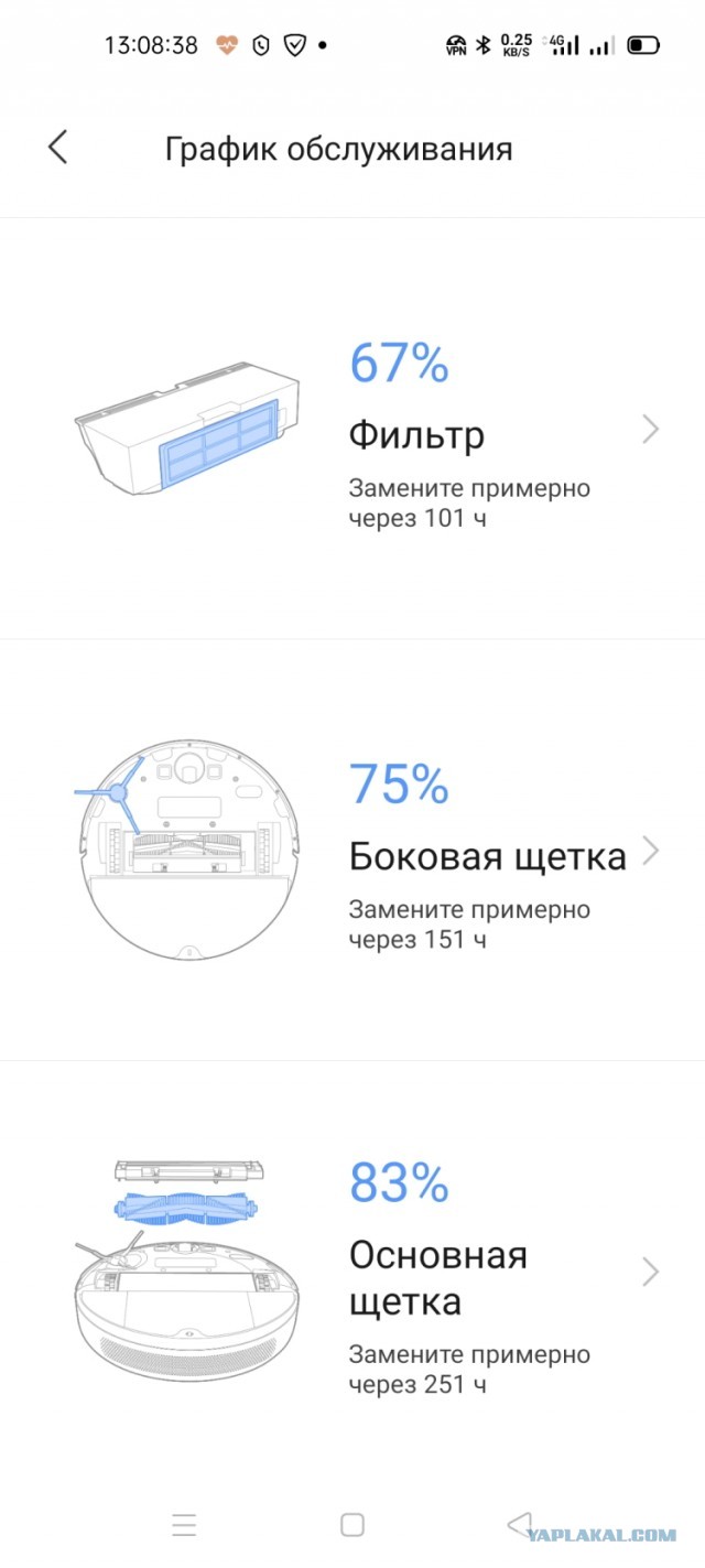 Купил робот-пылесос