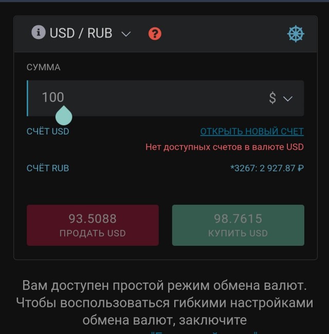 Обвал акций российских компаний на Лондонской бирже