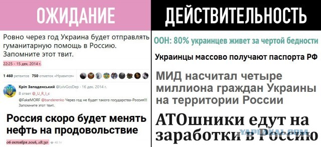 Сенат США рассмотрит резолюцию о признании РФ спонсором терроризма