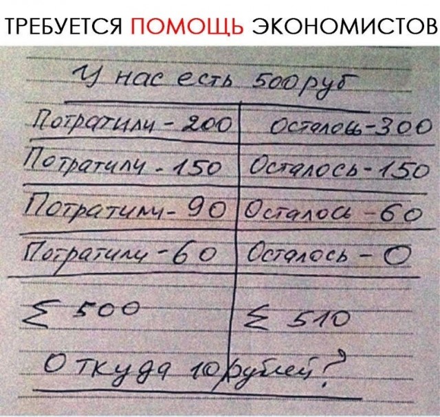 Картинки и мемы, всем хороших выходных