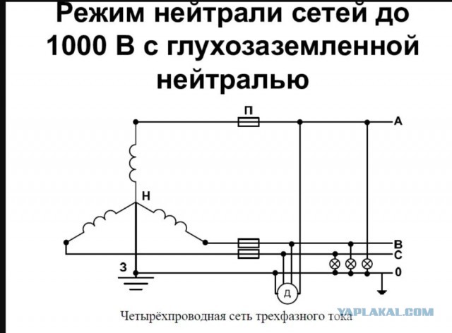 Хитрый электрик