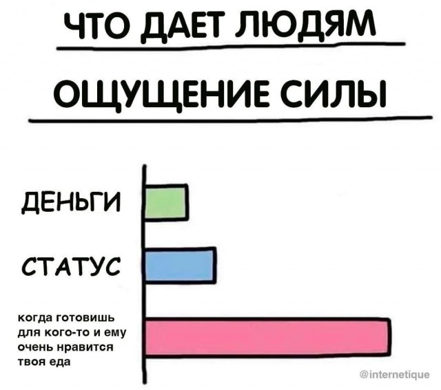 Юмор в картинках и без