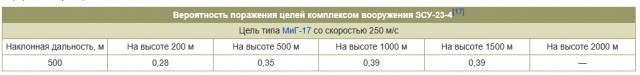 При налете БПЛА на Удмуртию пострадали 11 человек