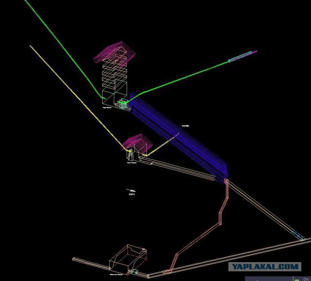 Тайны Великой Пирамиды