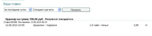 Чемпионат Мира 2014 Бразилия