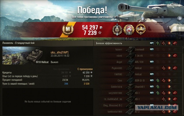 Wargaming 13