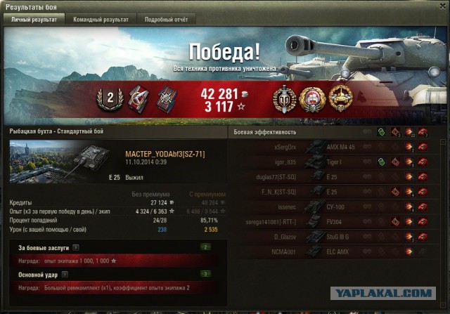 Wargaming 15