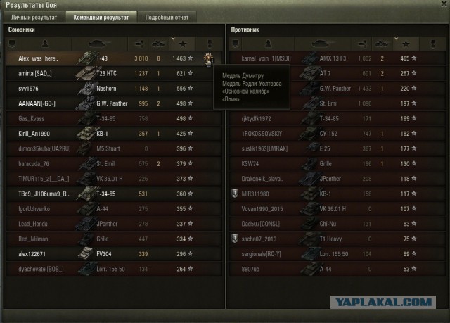 Wargaming 24
