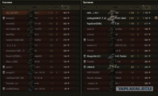 Wargaming 26