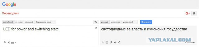 Как подбирают переводчиков на Аliexpress