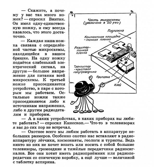 Шедеврфы отечественной микросборки
