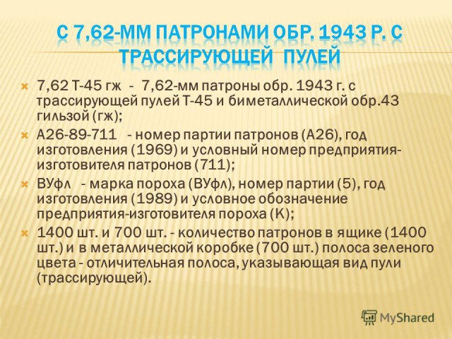Сирия Сирийская армия захватила склад вооружения НАТО на складе ДАИШ