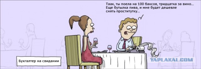Решил развестись с женой? Помимо алиментов придётся платить за аренду квартиры