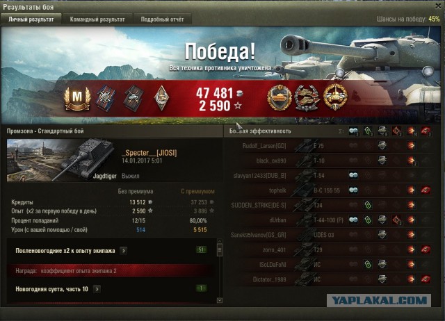 Wargaming 43
