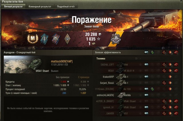 Wargaming 51