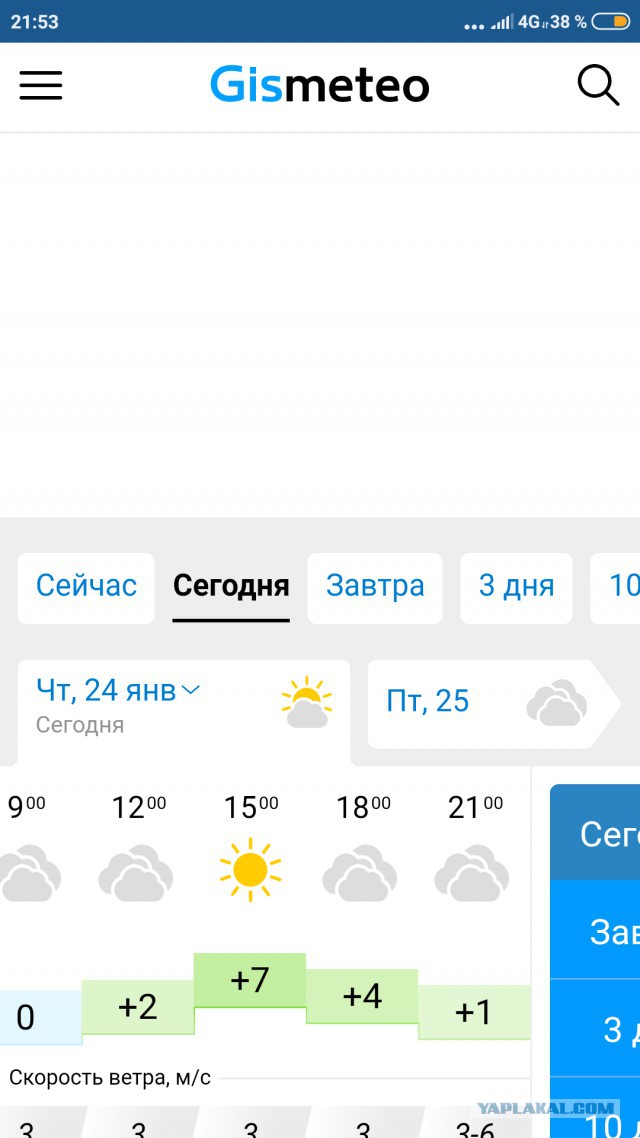 Прорыв, обещанный вождем, случился