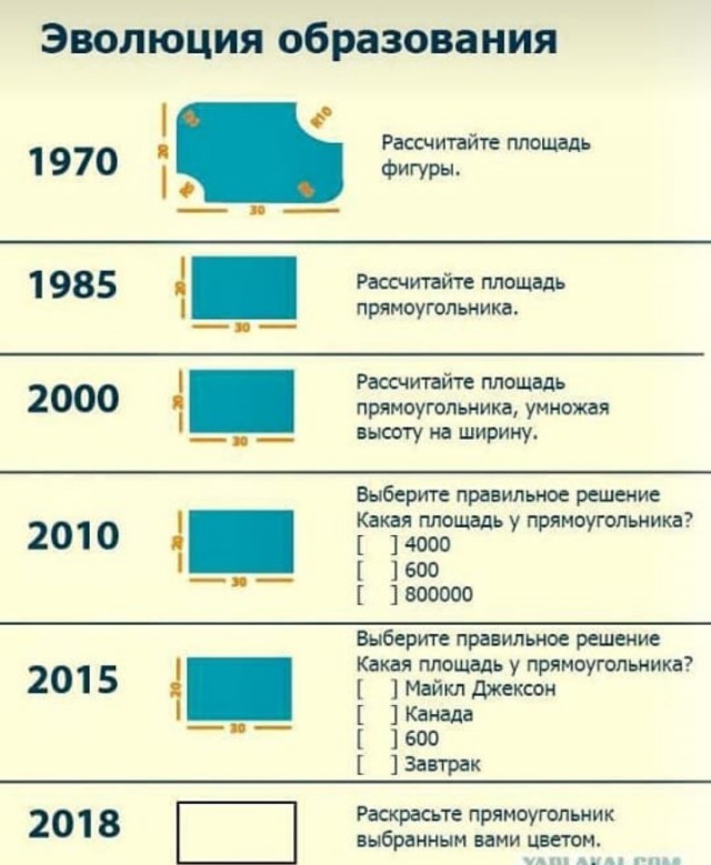 44 умные мысли