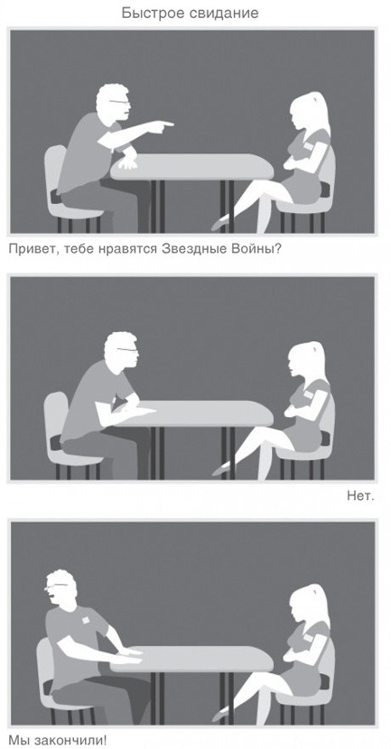 Фотожаба: Быстрое свидание