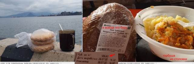 Цены на продукты на ростовском "Центральном рынке"